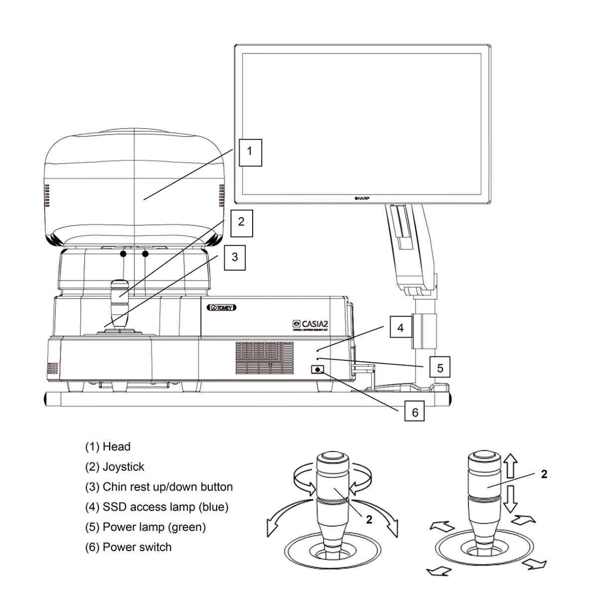 OCT SEGMENTO ANTERIOR CASIA 2